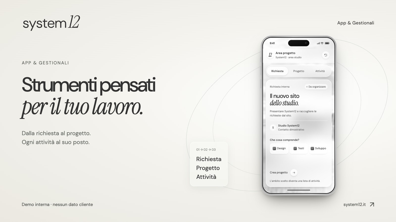 Demo gestionale System12